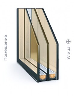 Энергосберегающие стеклопакеты